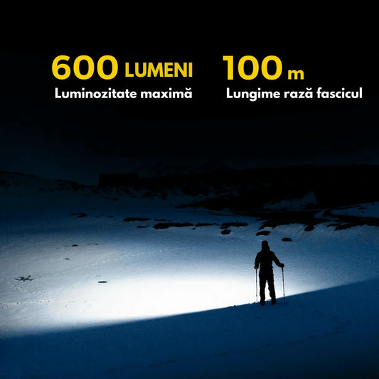 Tiny Helio 600Z – Lanterna frontala ultra-performanta, 600 lumeni